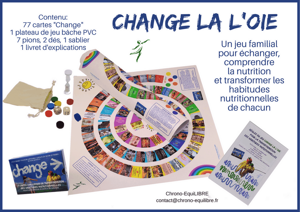 cartes de transformation des habitudes nutritionnelles